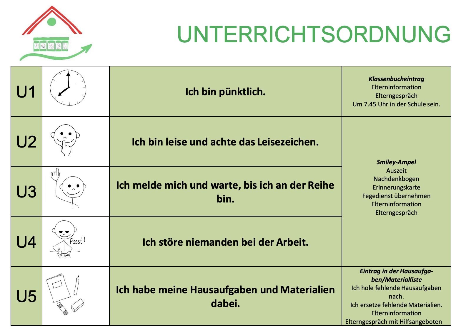 zeigt die Unterrichtsordnung als Tabelle mit Symbolen zur Vereinfachung.