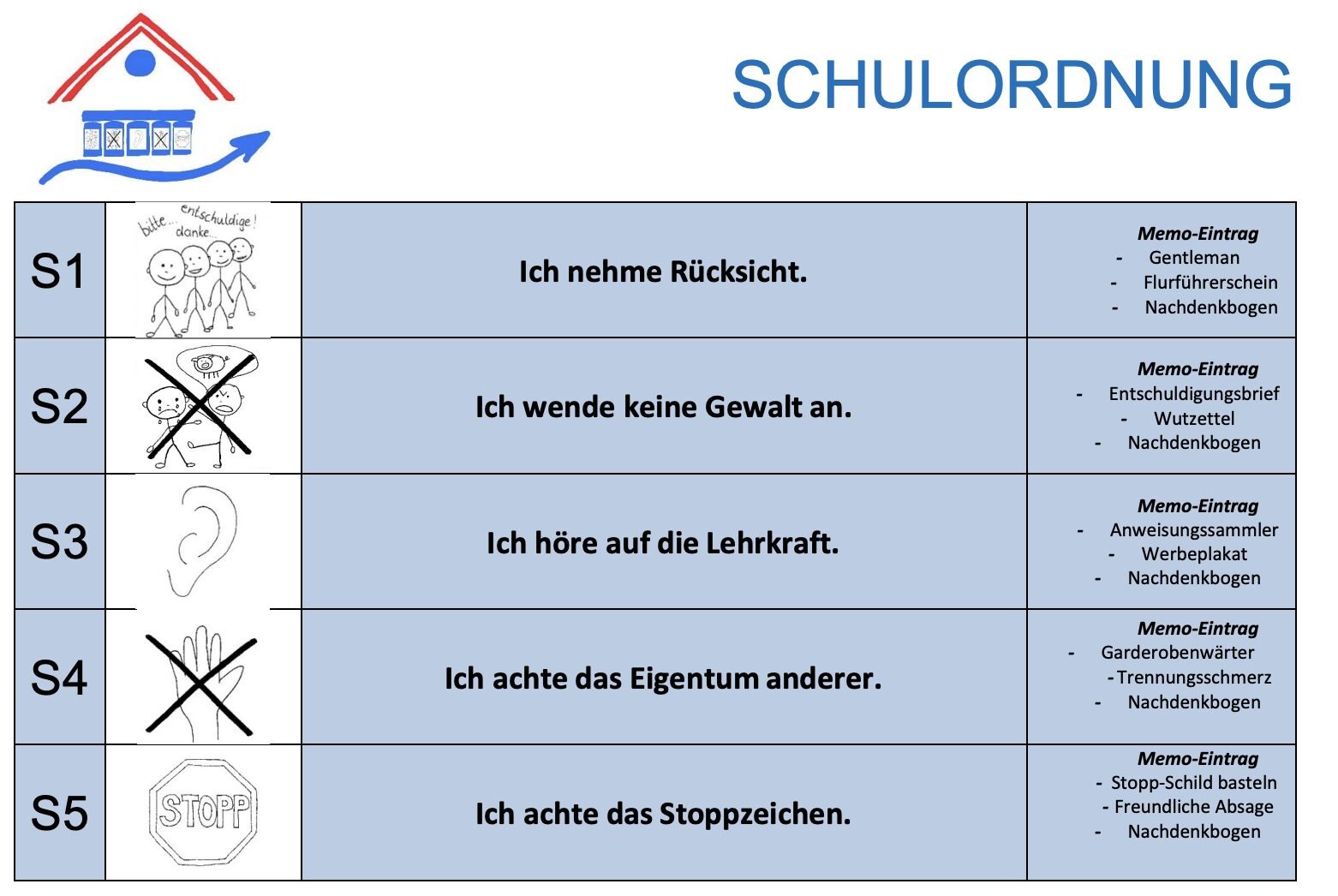zeigt die Schulordnung als Tabelle.